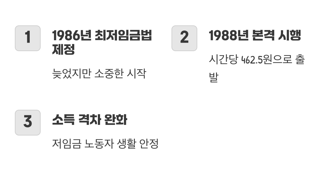 우리나라의 늦었지만 소중한 첫걸음