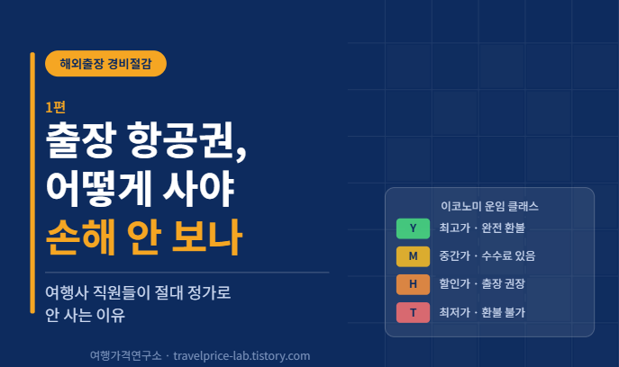 출장항공권, 비용절감
