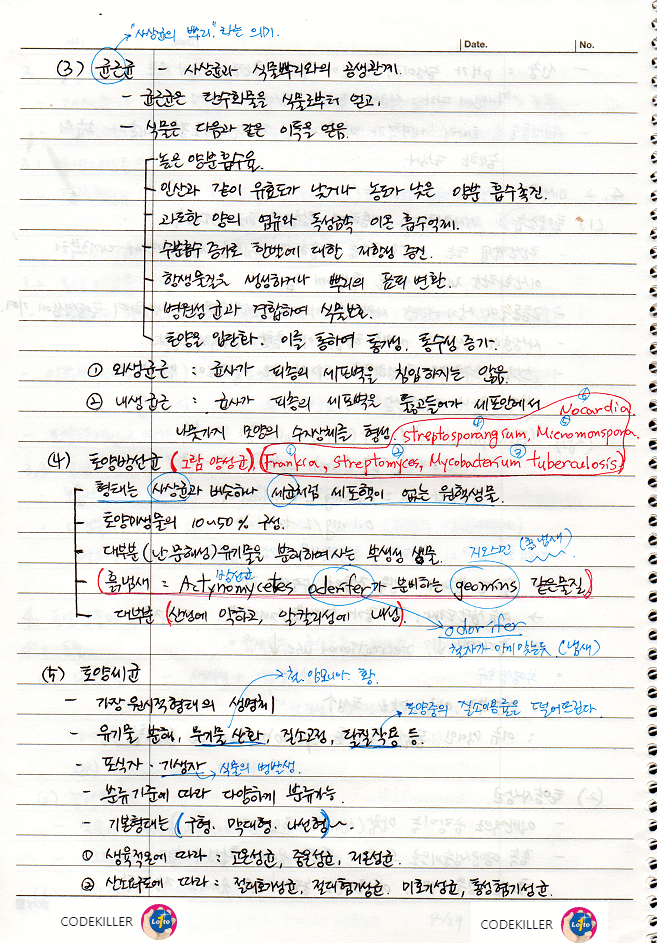 균근균, 토양방선균, 토양세균