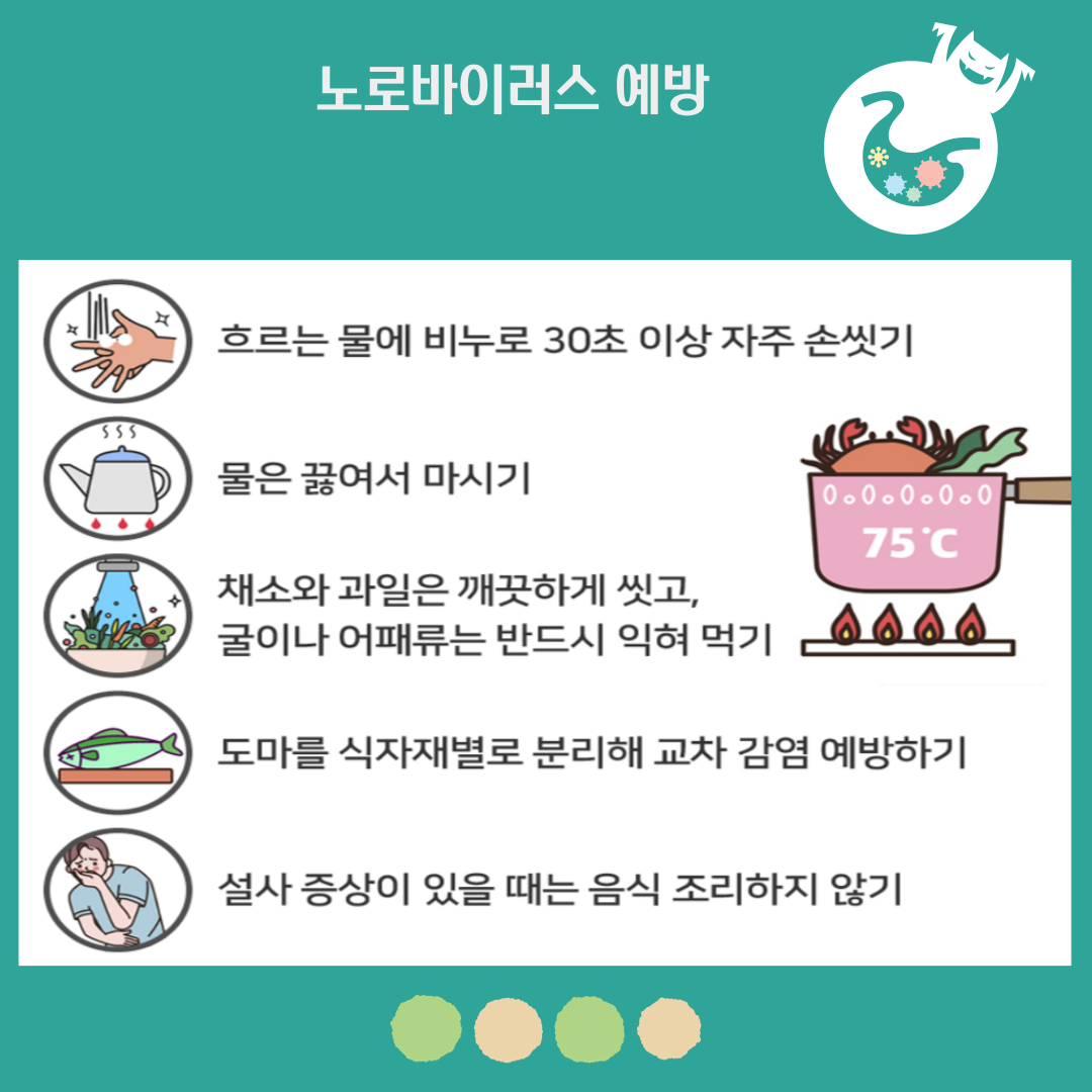노로바이러스