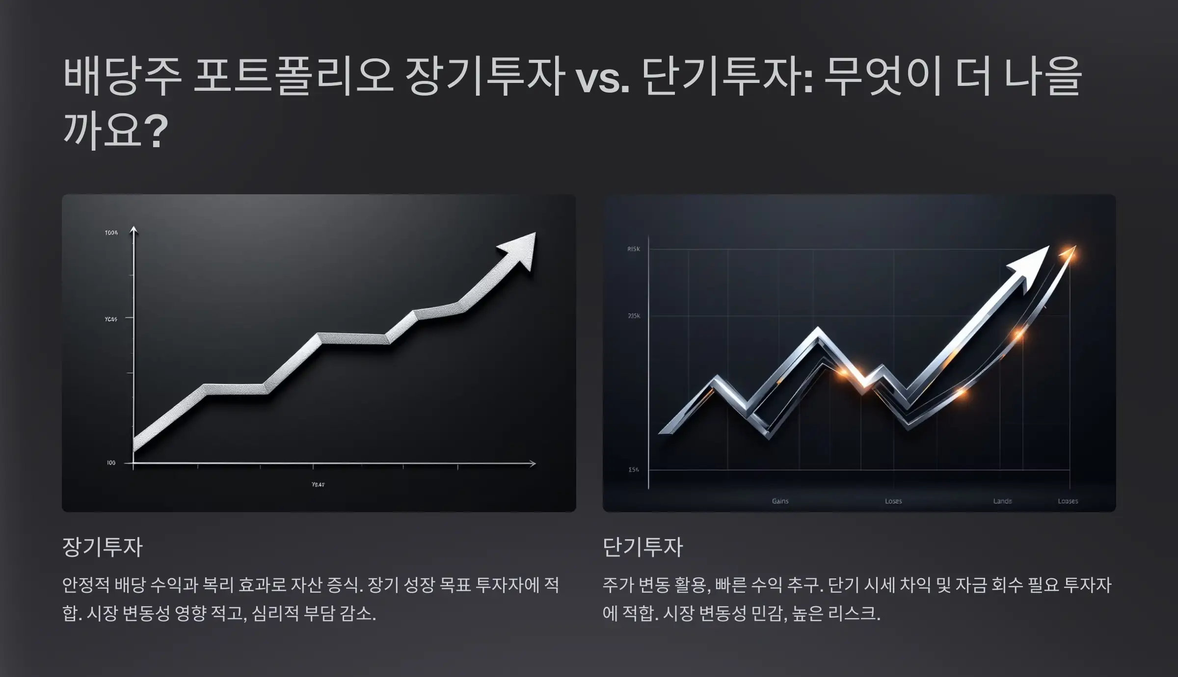 배당주 포트폴리오 장기투자와 단기투자의 차이