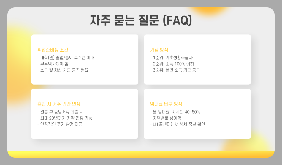 lh 청년매입임대주택 자격 조건 및 마감일 (청년, 신혼부부) 2025년 최신