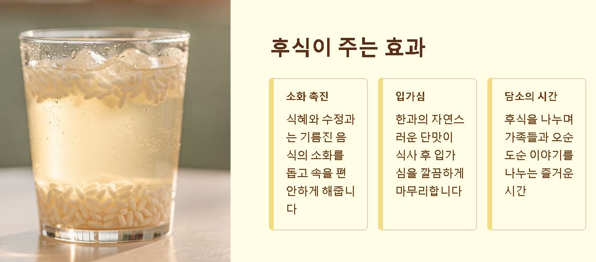설날음식 종류