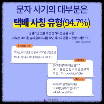 악성 앱 차단: 시티즌코난 설치 및 사용