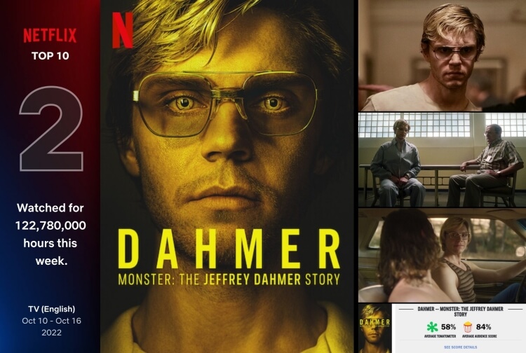 다머, 괴물 : 제프리 다머 이야기 포스터