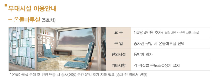 서해금빛열차(온돌) 가격 및 예약 방법, 운행 노선 정리