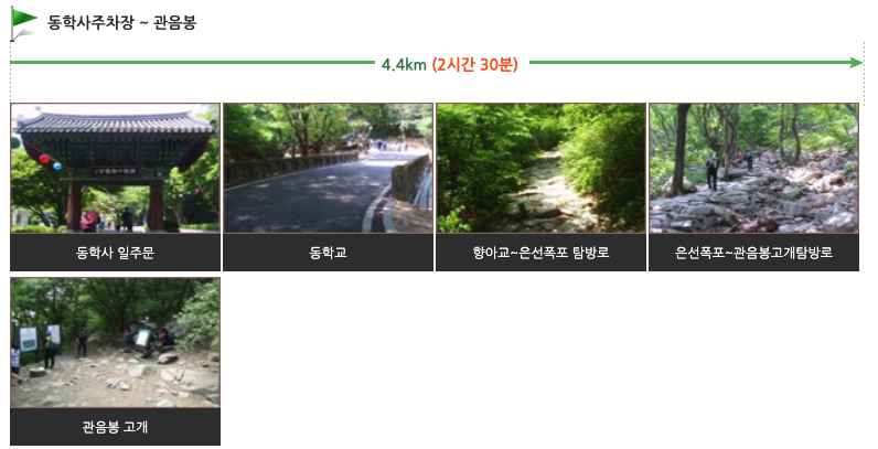 계룡산 등산코스, 지도, 추천, 난이도 등 3분 총정리