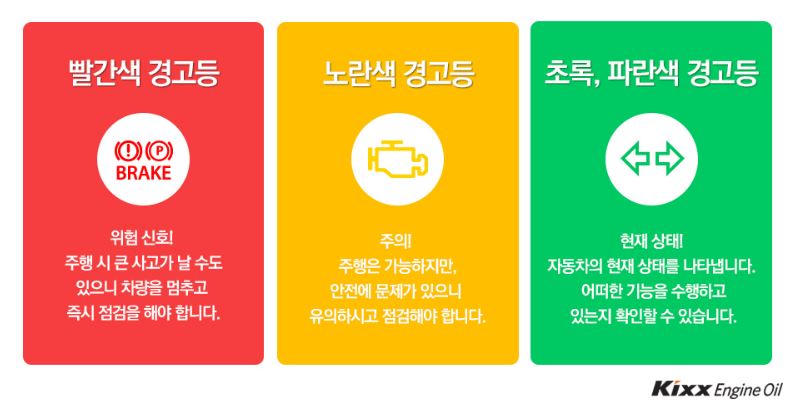 자동차 정비소