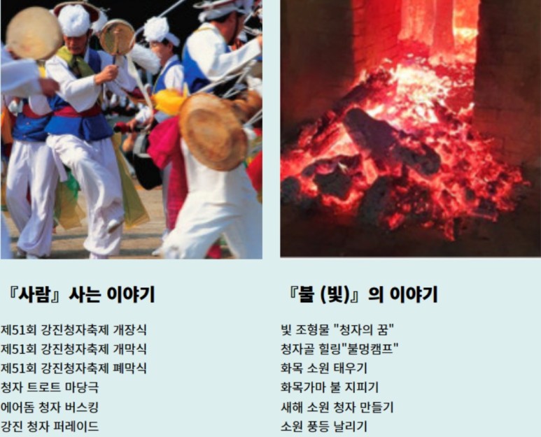 2월 축제 강진 청자 축제