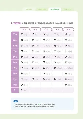 히라가나 가타카나 표 다운로드 일본어 무료학습 자료_21