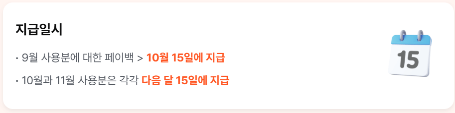 2025 상생페이백