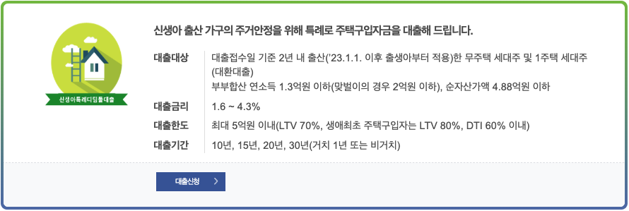 신생아특례대출 신청 방법 및 대출 조건 2025 최신