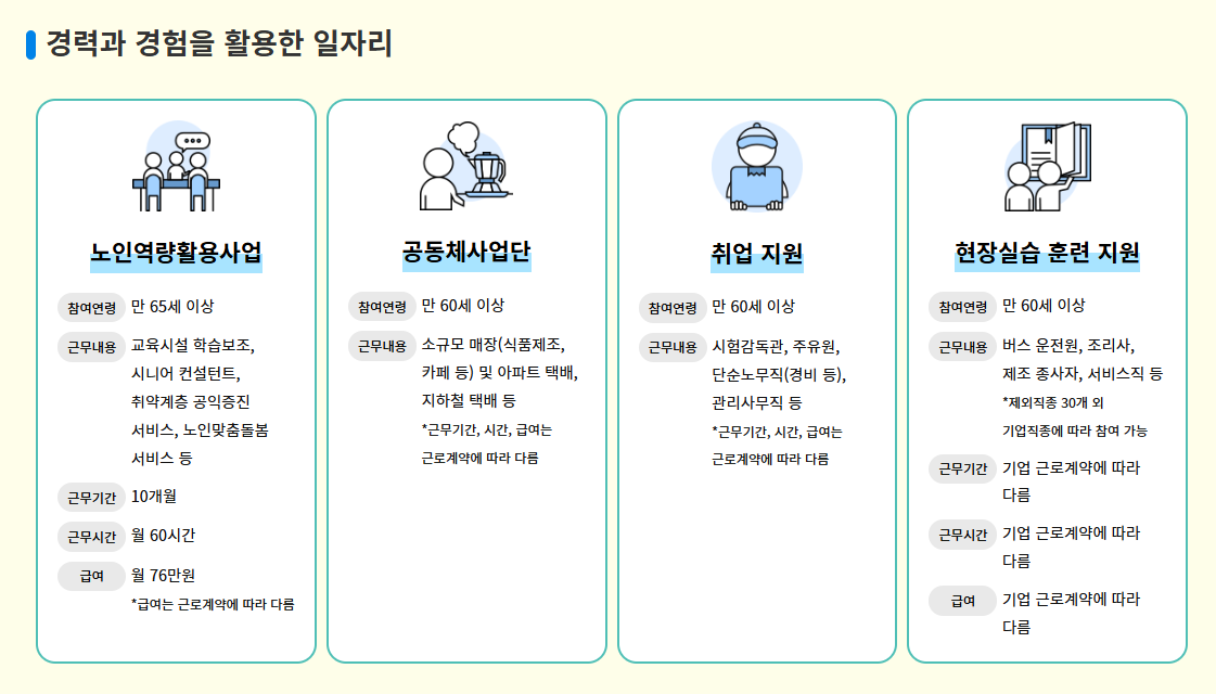 노인일자리