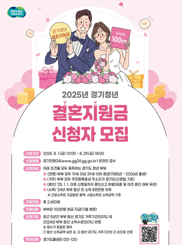 경기청년 결혼지원금 이미지