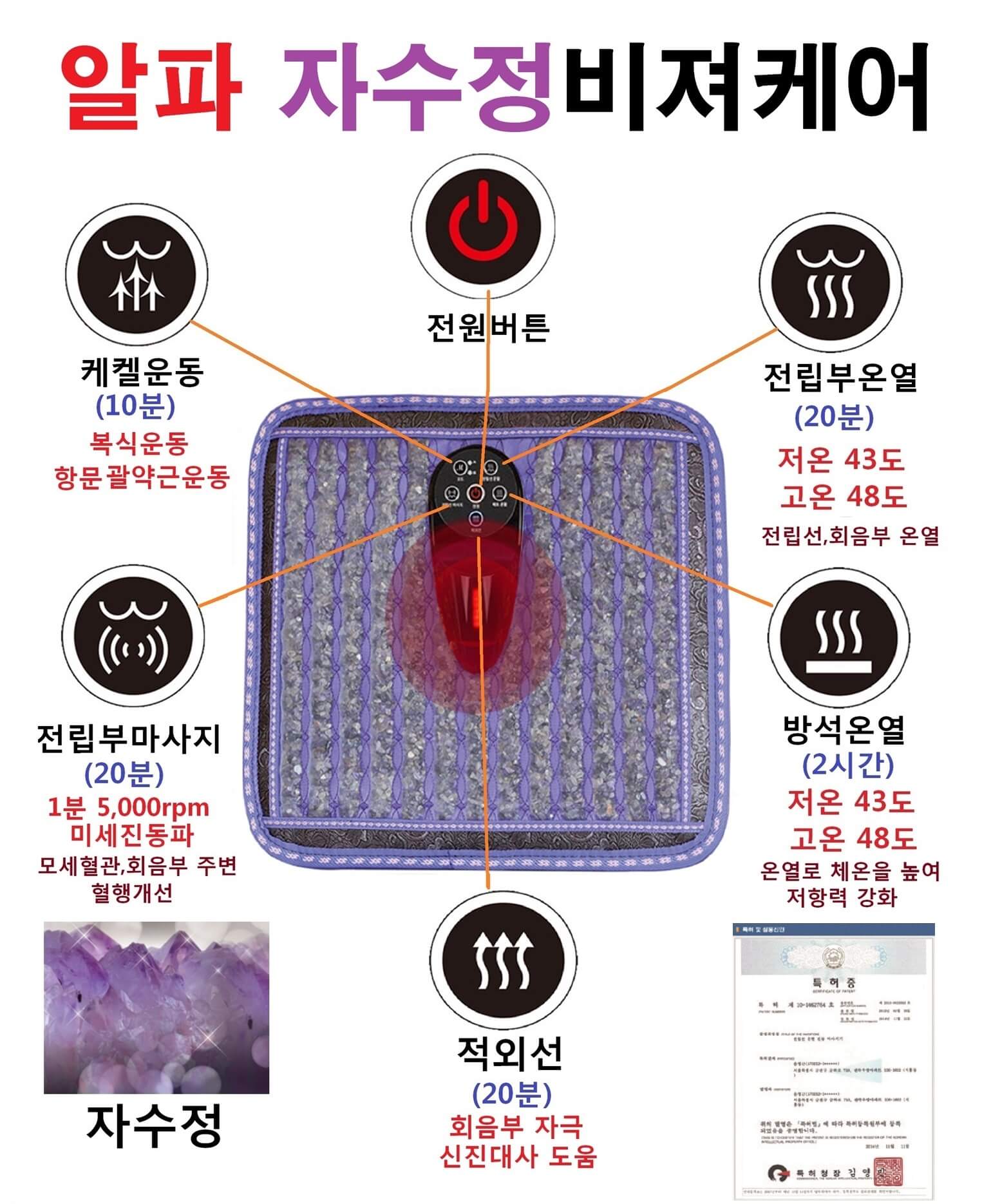 알파자수정 비져케어