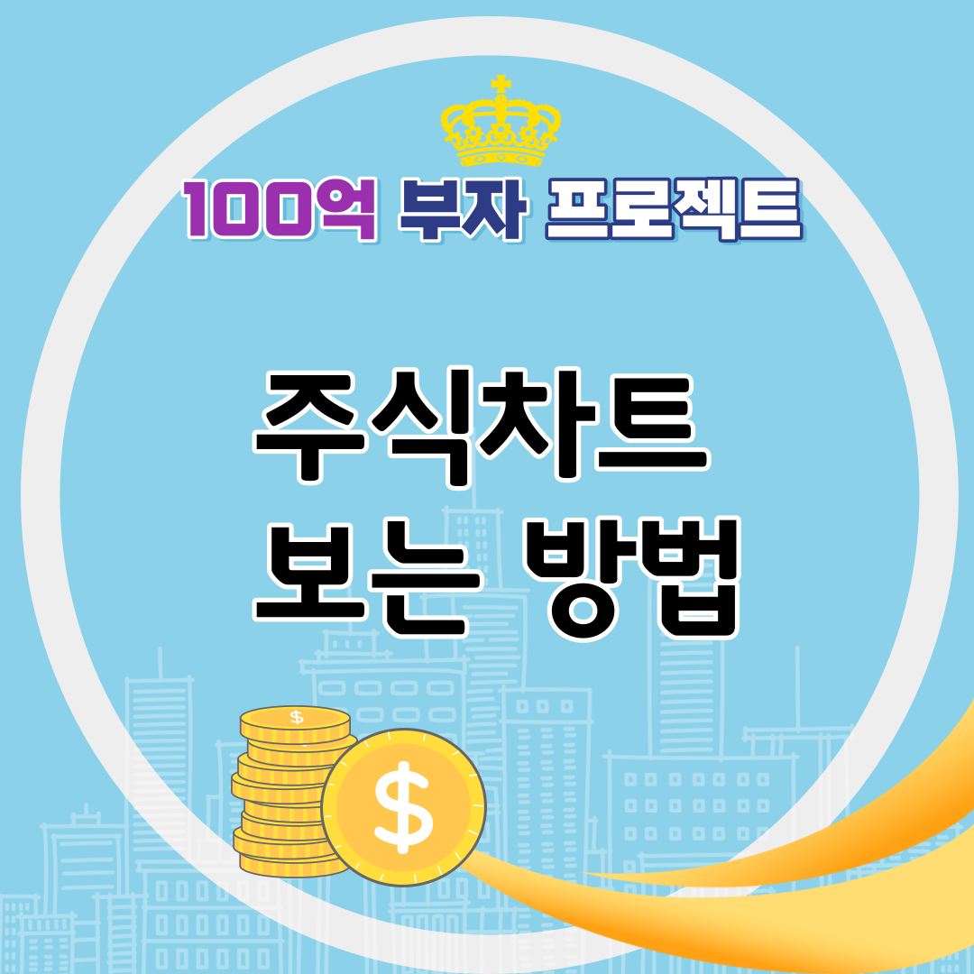 주식차트 보는 방법-초보자를 위한 안내서
