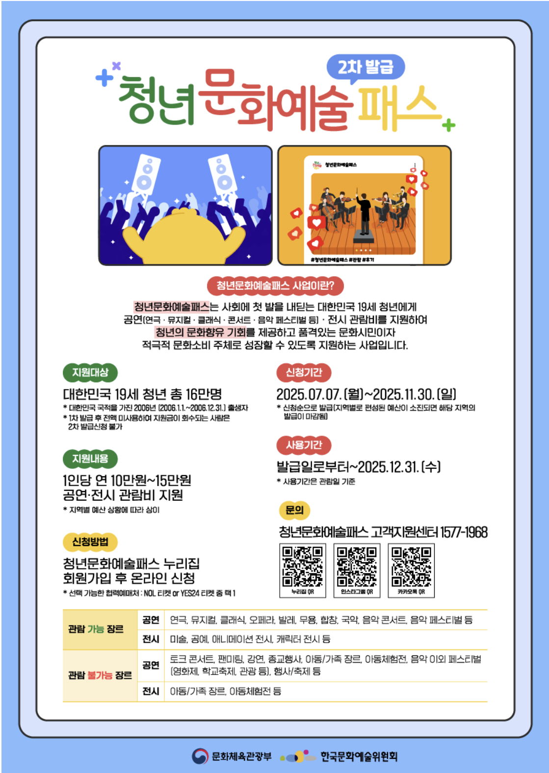 청년문화예술패스 2차 지원금 신청