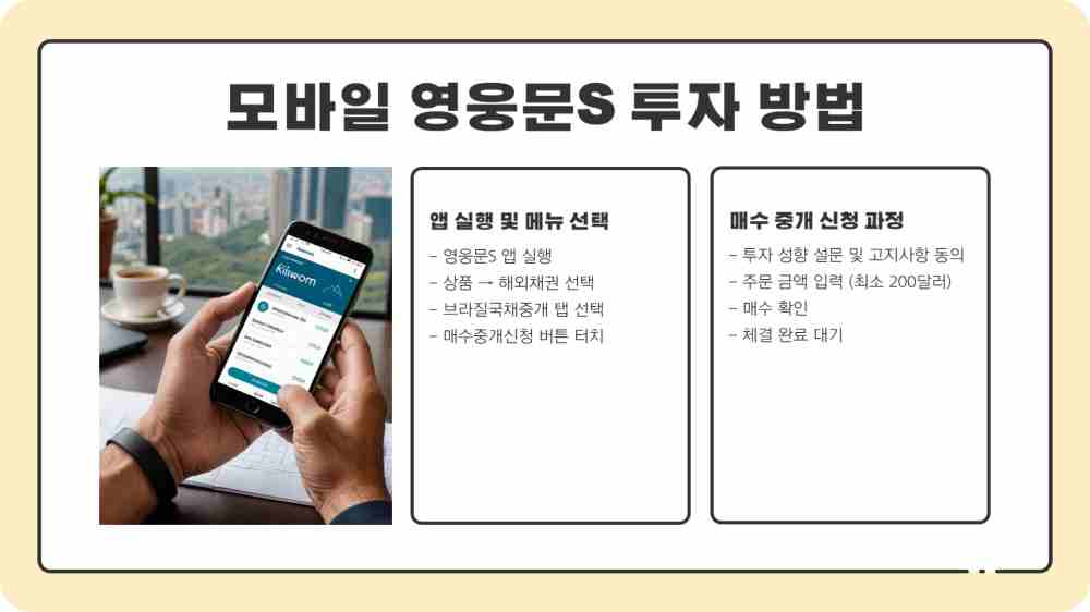 브라질 국채 투자 방법 - 키움증권 영웅문