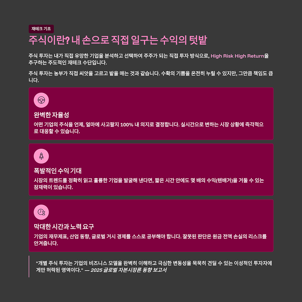 주식이란? 내 손으로 직접 일구는 수익의 텃밭