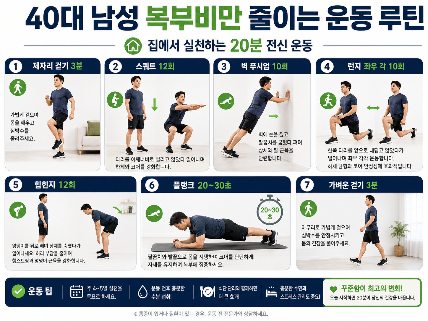 집에서 하는 40대 남성 복부비만 줄이는 운동 루틴
