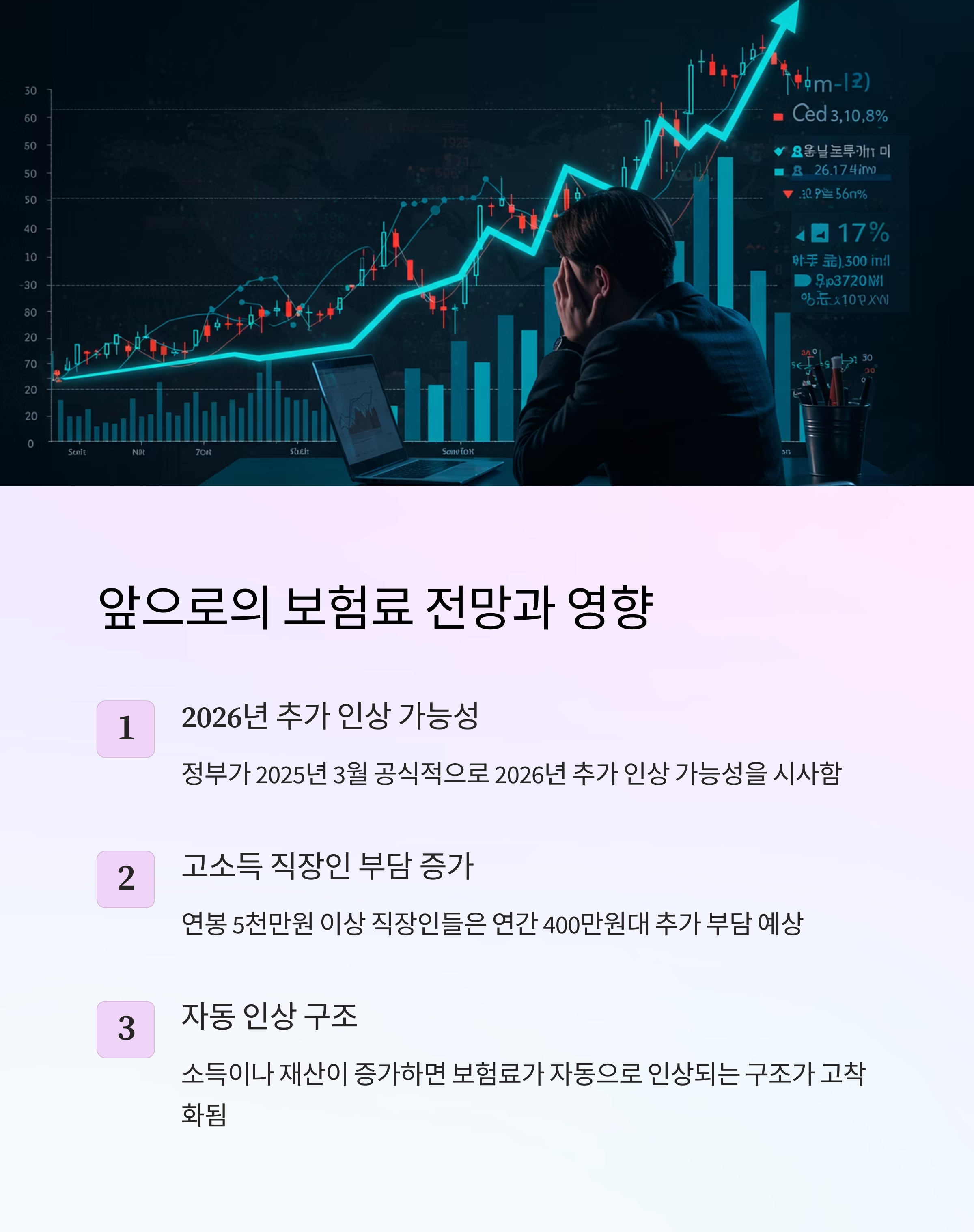건강보험료 정산8