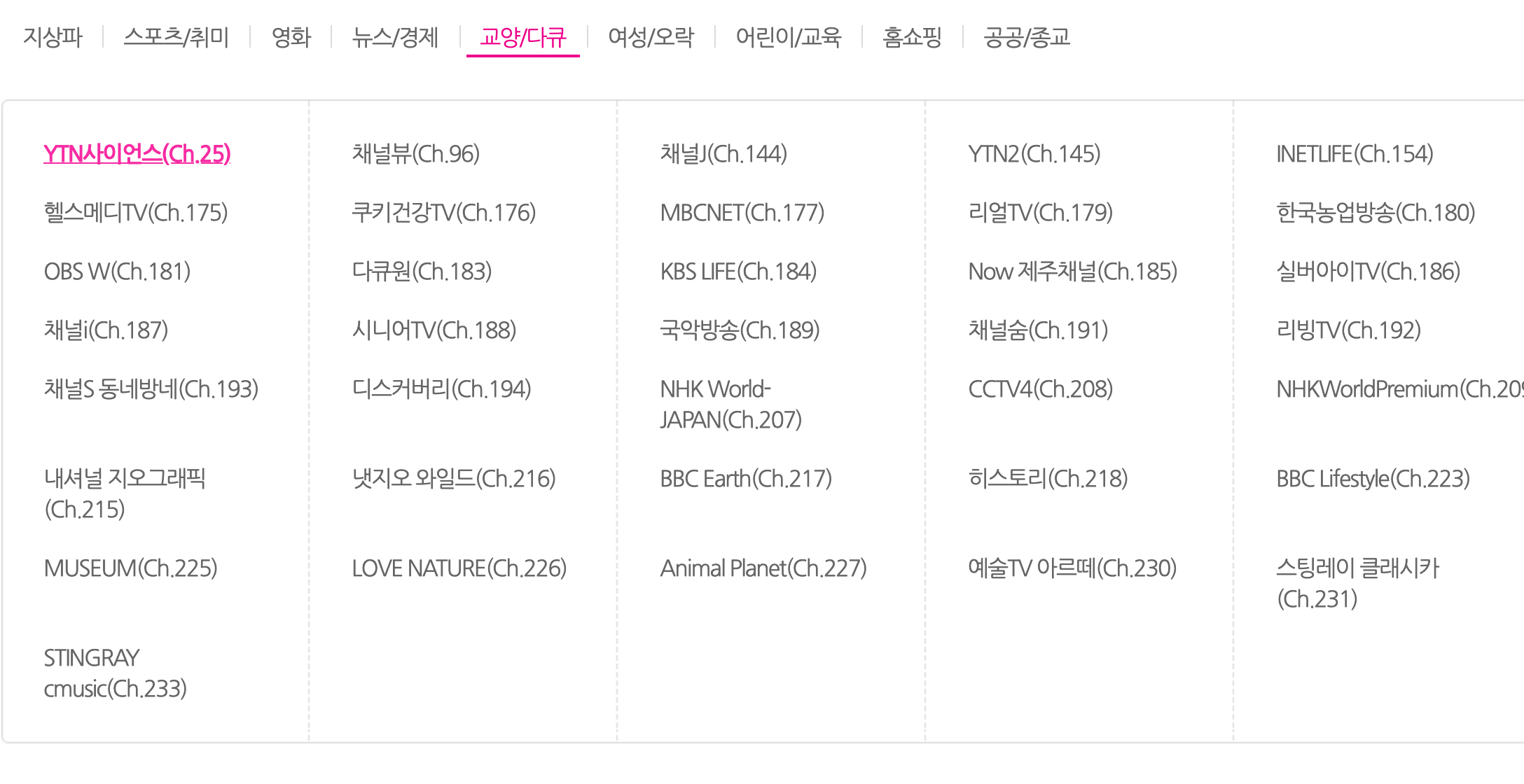 원하는 카테고리의 채널번호 선택하기