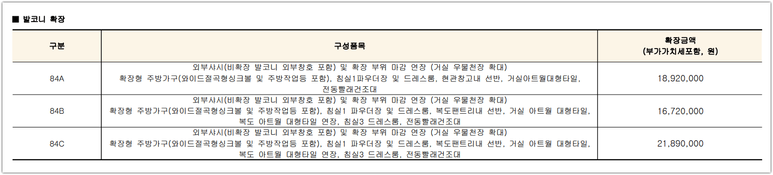 관저 푸르지오 센트럴파크 1단지 발코니 확장 공사비