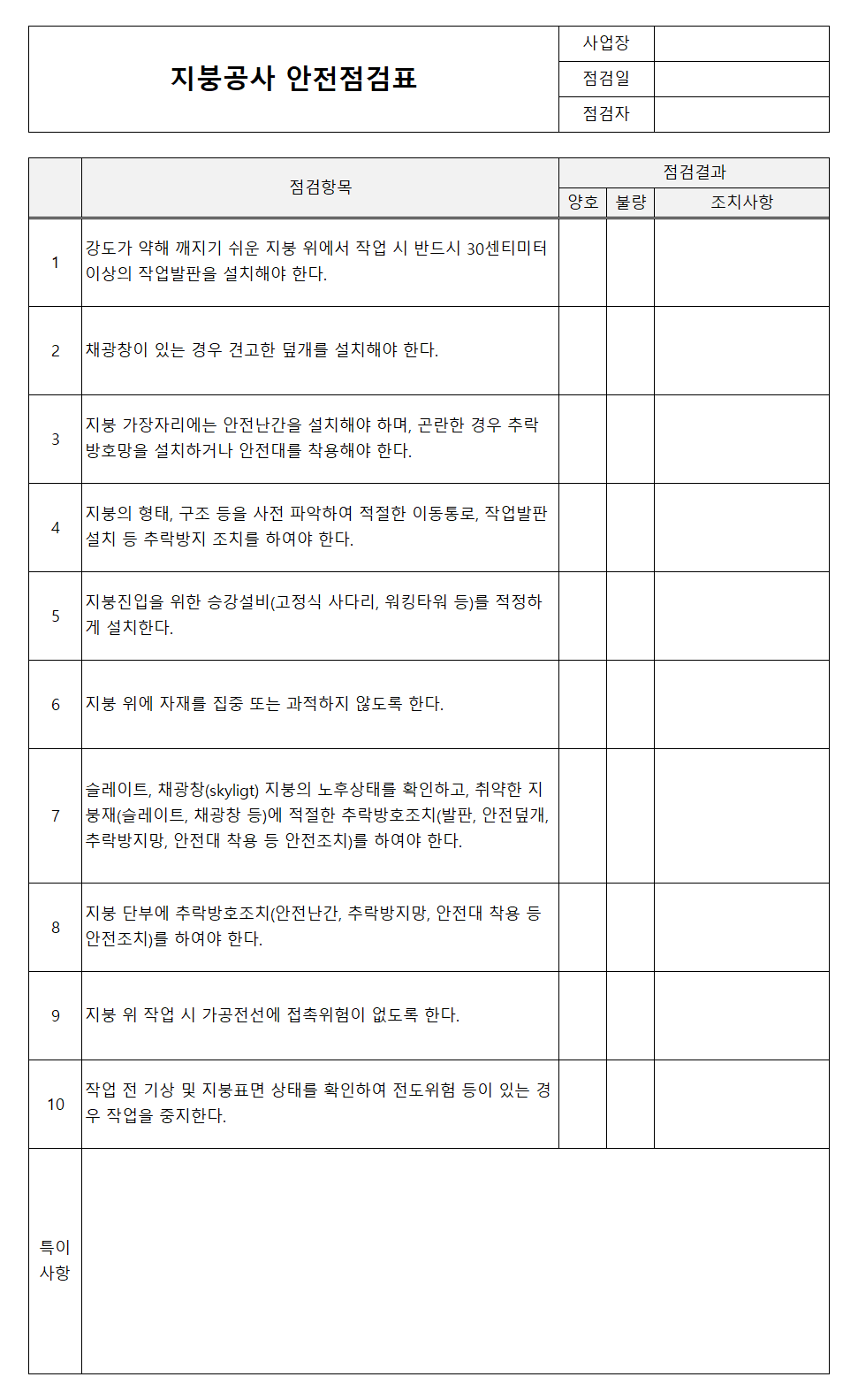 지붕공사 안전점검표