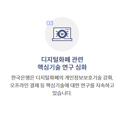 한국은행-CBDC-추진형황