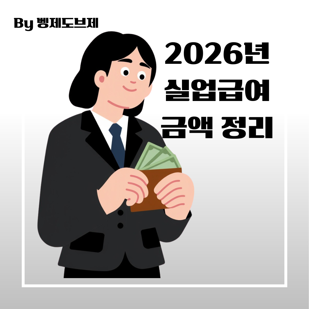 2026년 실업급여 금액 정리 이미지