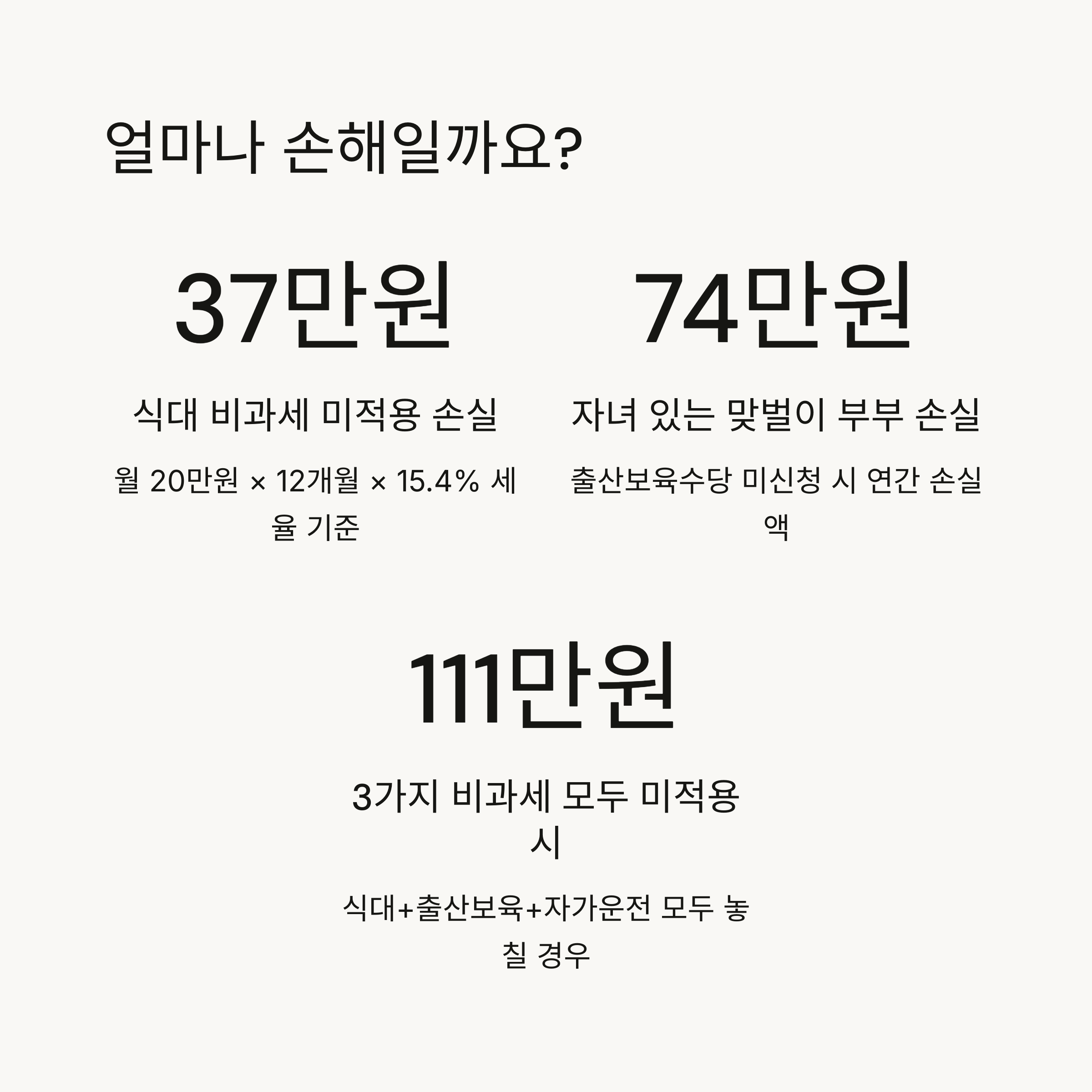 비과세 한도