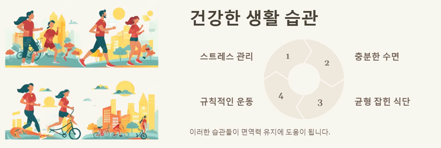 대상포진 예방접종 가격