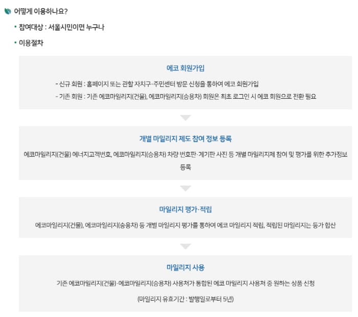 에코마일리지-이용방법