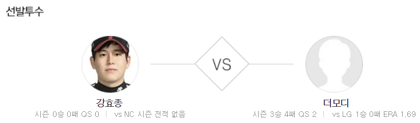 10월-7일-LG-대-NC-선발투수-사진