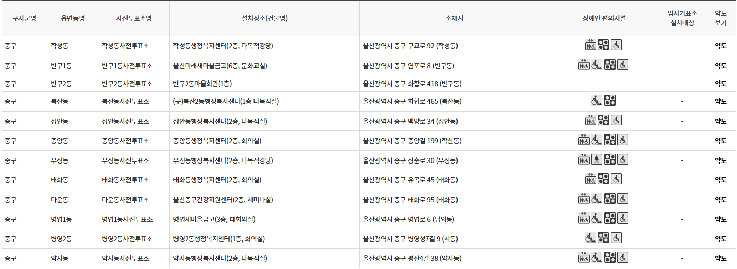 울산광역시 중구 대통령선거 사전투표 투표장소 투표소 위치 투표 방법