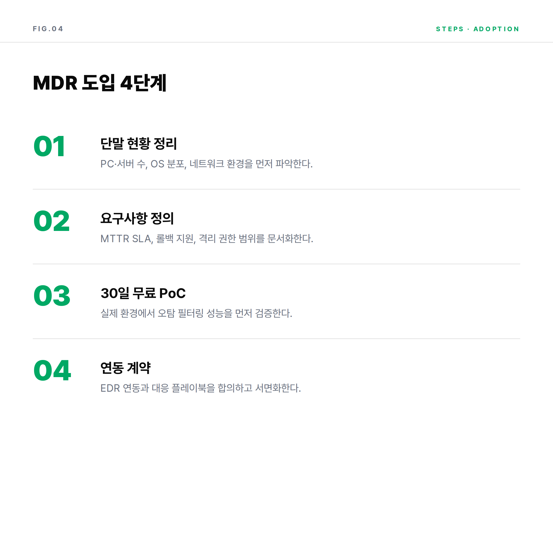 MDR 도입 4단계 &mdash; 단말 현황 정리, 요구사항 정의, 30일 PoC, 연동 계약