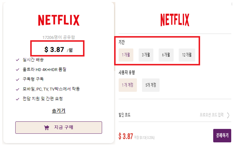 고잉버스 넷플릭스 요금 및 기간