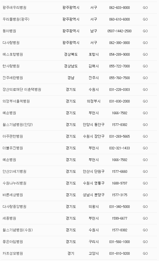 교통사고 병원 찾는 방법 (광주, 경북, 경남, 경기)