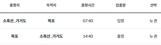 목포에서 가거도가는 방법 - 가거도 배시간표