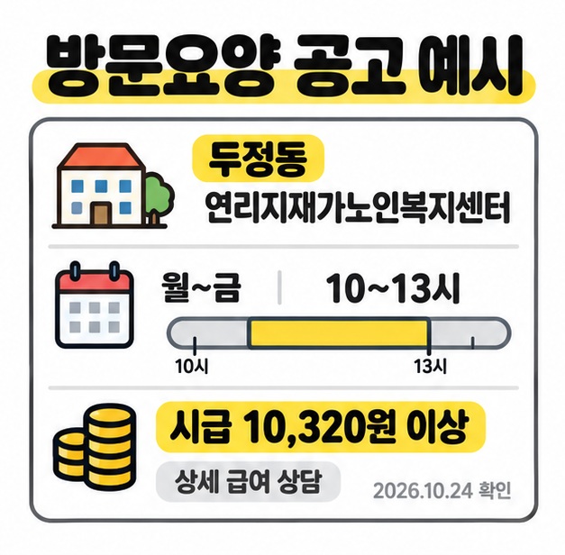 두정동 연리지재가노인복지센터 방문요양 공고의 월요일부터 금요일 10~13시 근무와 시급 10,320원 이상, 상세 급여 상담 및 2026년 10월 24일 확인 표시를 담은 예시