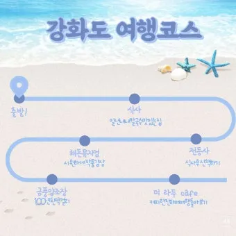 당일치기 여행 추천 베스트10 가까운 코스 주차 맛집으로 알차게_14