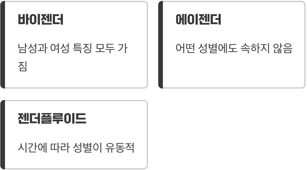 ‘남자’와 ‘여자’ 사이의 넓은 세상