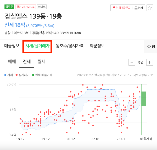 네이버 부동산 아파트 실거래가 조회 아파트 경매