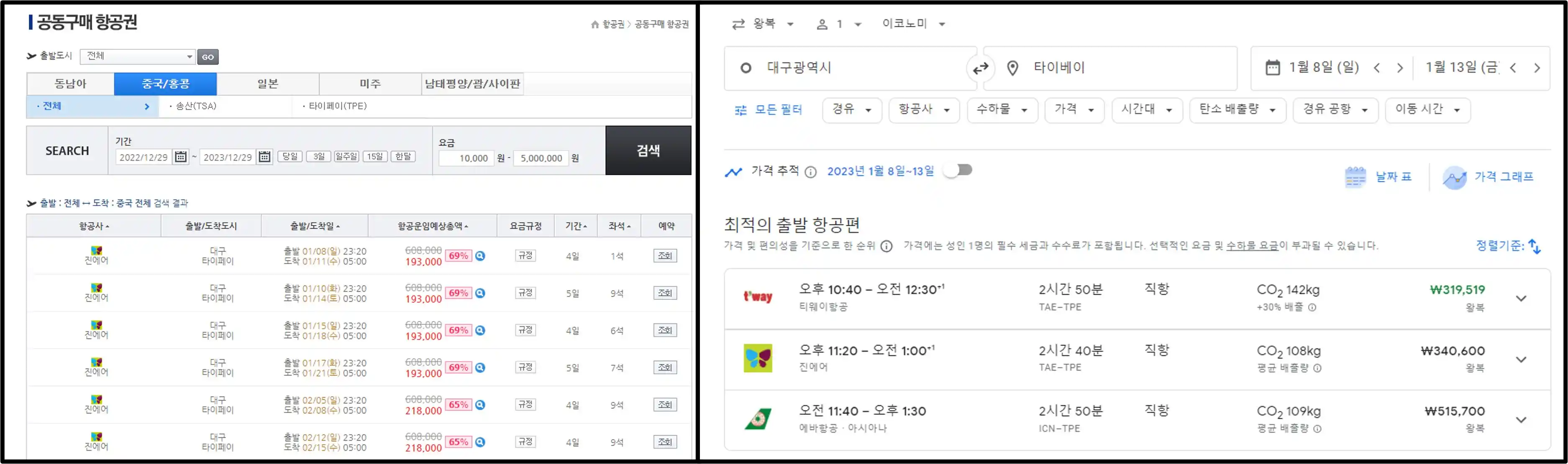 세번째 경우, 대구에서 타이베이 왕복