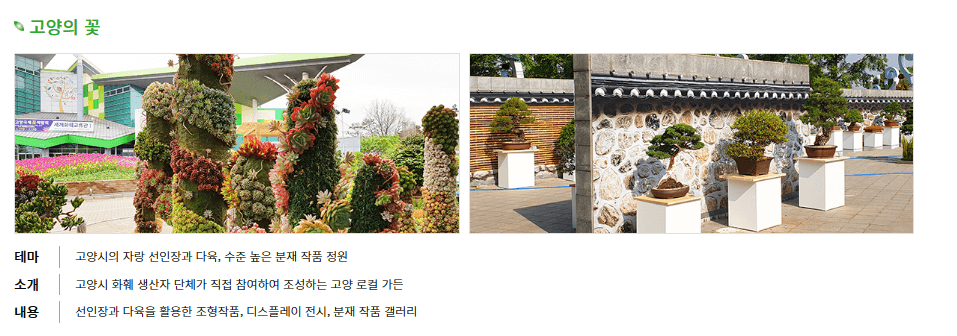 2023고양 국제 꽃박람회 입장료