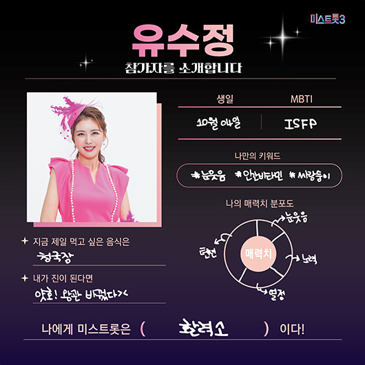 미스터트롯3 참가자 유수정