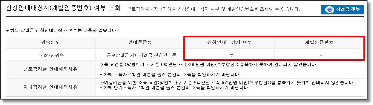 근로장려금