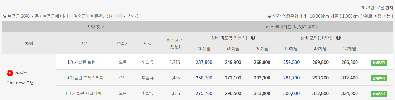 아마존카 더 뉴 모닝 리스 가격 비교