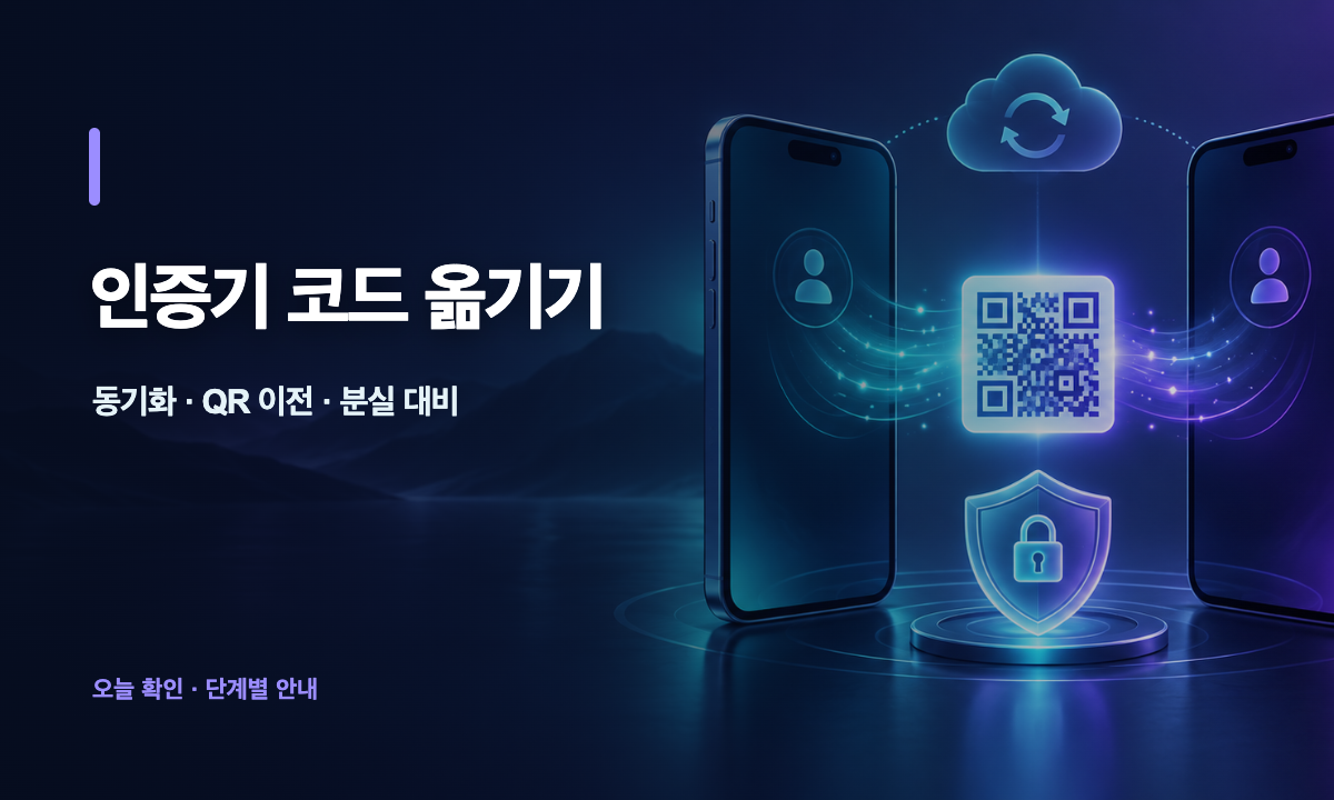 구형 휴대폰에서 신형 휴대폰으로 인증기 코드를 QR로 옮기는 보안 일러스트