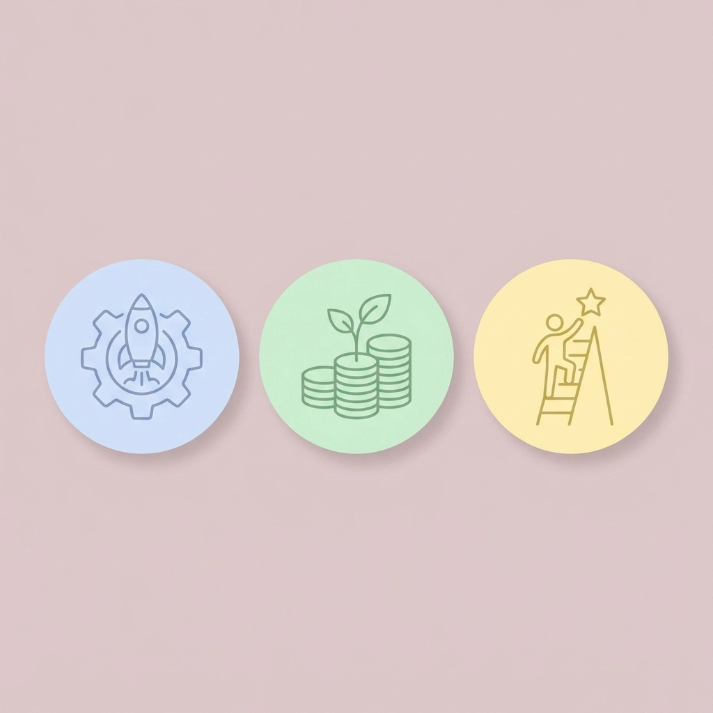 성과급 종류별 특징을 구분하는 다이어그램